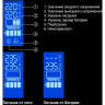 Источник бесперебойного питания EXEGATE POWER SMART ULB-850.LCD.AVR.2SH.RJ EP285479RUS